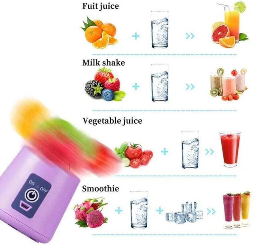 Portable Blender,Personal Blender with USB Rechargeable Mini Fruit Juice Mixer,Personal Size Blender for Smoothies and Shakes Mini Juicer Cup Travel 380Ml,Fruit Juice,Milk